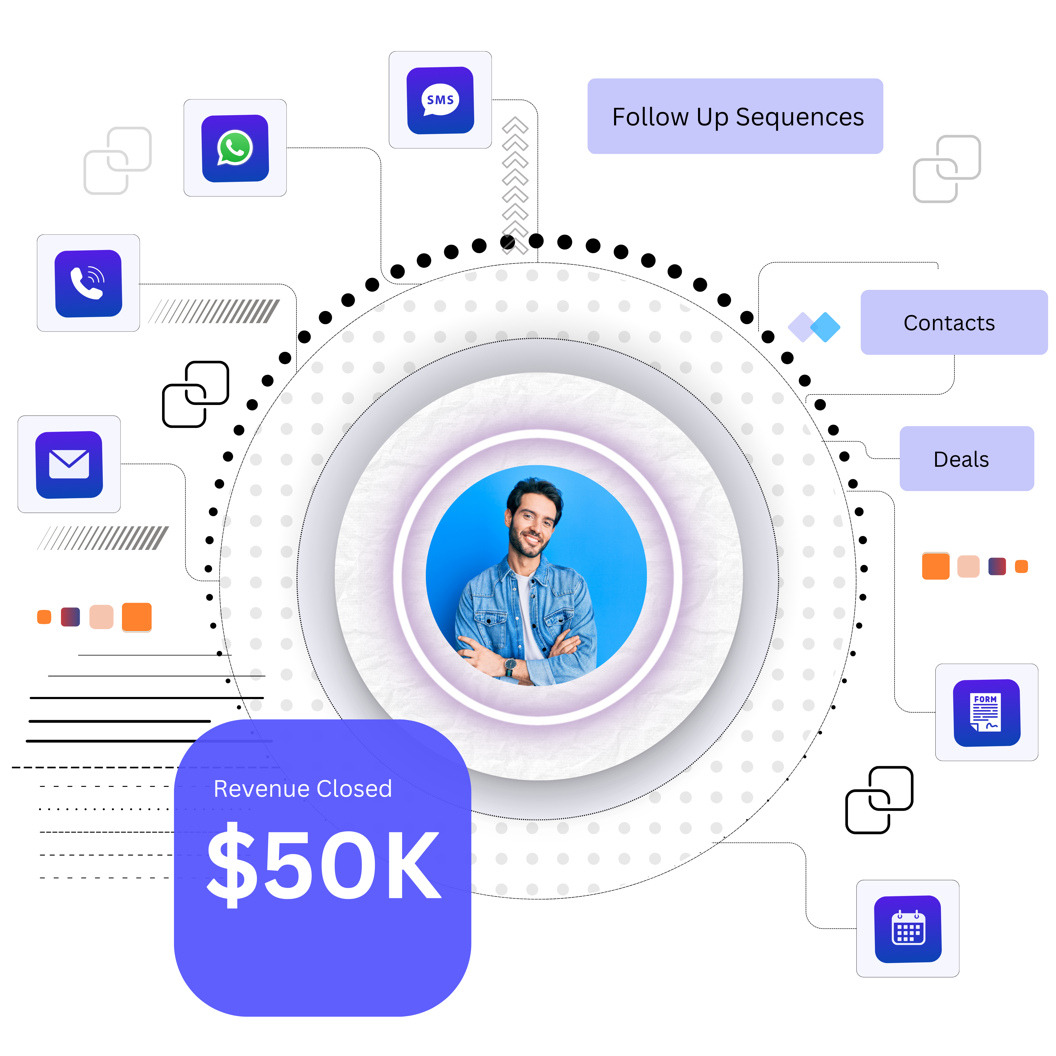 Intelligent CRM for Small and Midsize Businesses| HelloCRM | AI agents