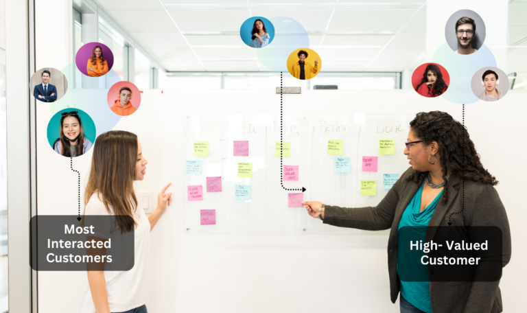 Lead Segmentation for Emails