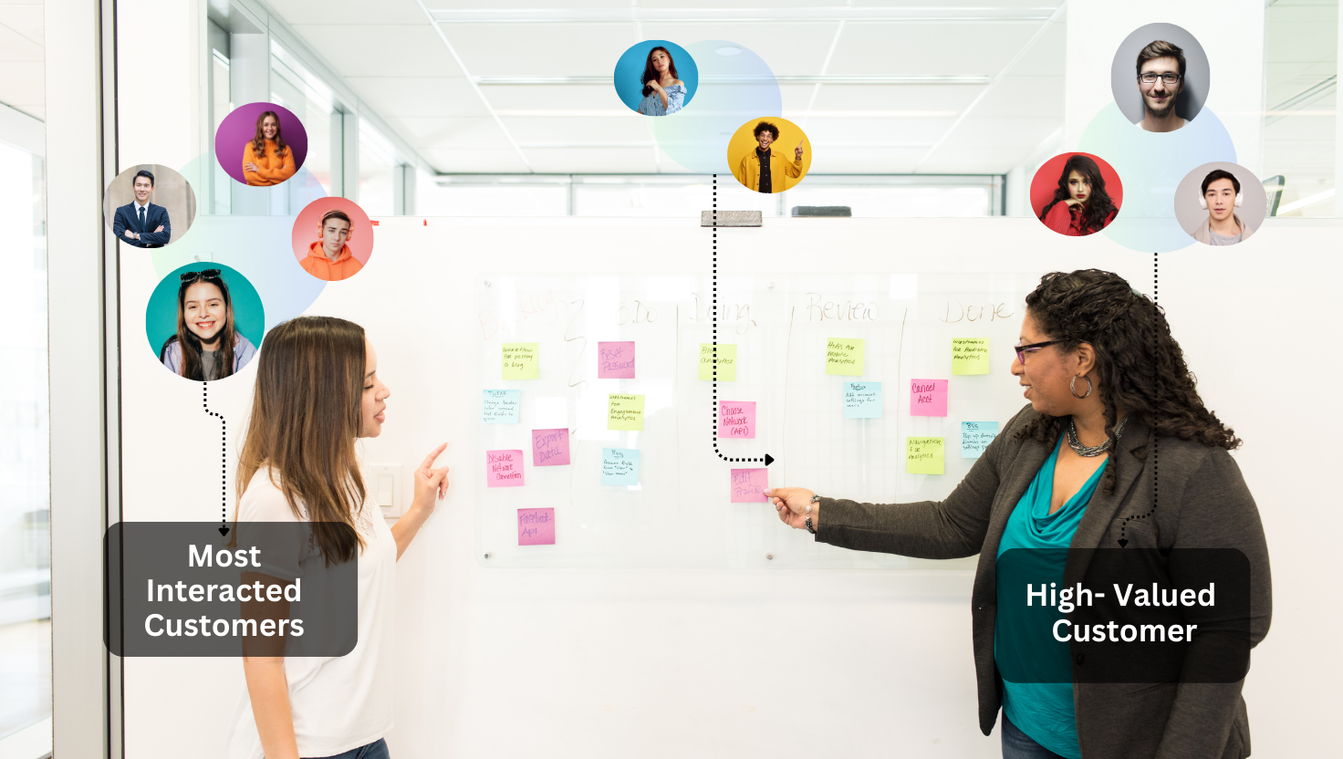 Lead Segmentation for Emails