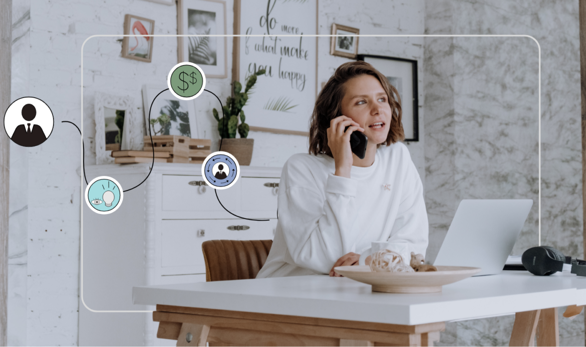 Personalizing Customer Journey with WhatsApp Automation