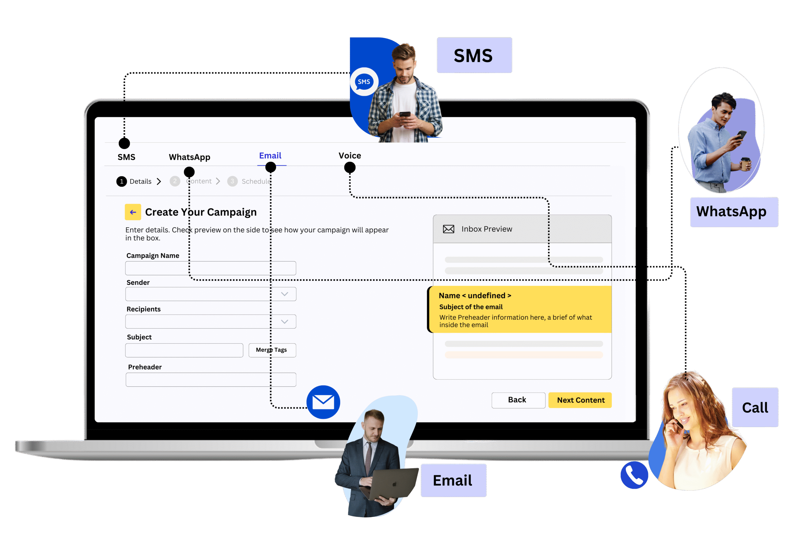 SMS WhatsApp and Voice